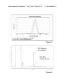 IC31 NANOPARTICLES diagram and image