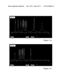 IC31 NANOPARTICLES diagram and image