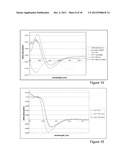 IC31 NANOPARTICLES diagram and image