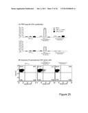 IC31 NANOPARTICLES diagram and image