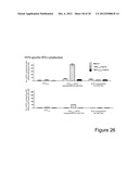 IC31 NANOPARTICLES diagram and image