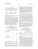 IC31 NANOPARTICLES diagram and image