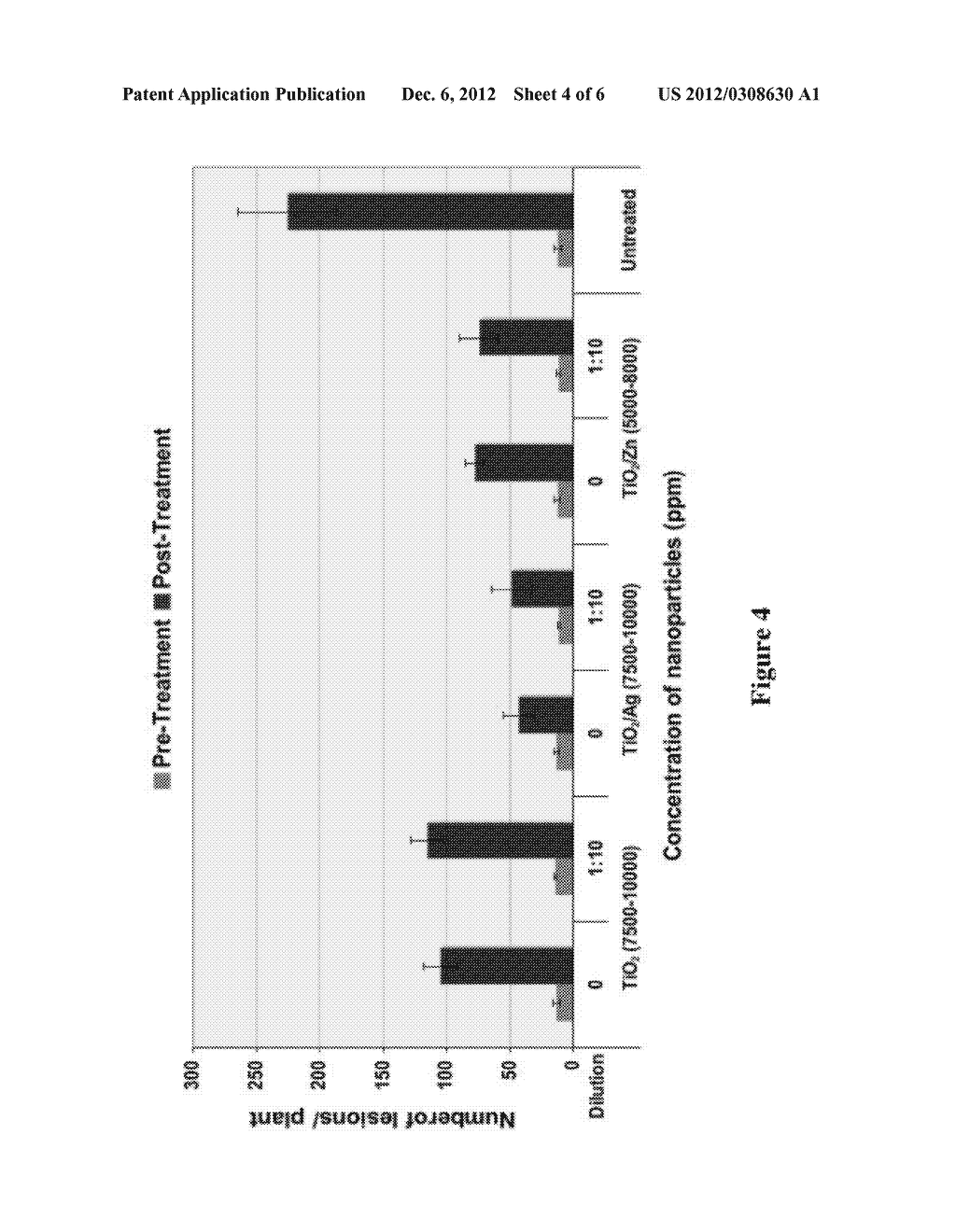 TITANIUM DIOXIDE PHOTOCATALYTIC COMPOSITIONS AND USES THEREOF - diagram, schematic, and image 05