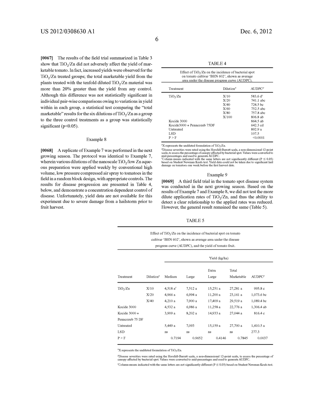 TITANIUM DIOXIDE PHOTOCATALYTIC COMPOSITIONS AND USES THEREOF - diagram, schematic, and image 13