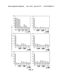 INHIBITING HEPATITIS C VIRAL REPLICATION WITH SIRNA COMBINATIONS diagram and image