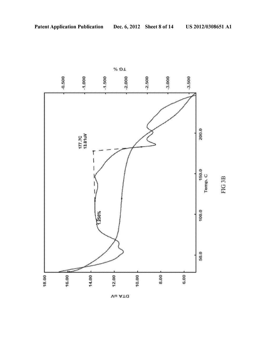 SALTS OF BENZIMIDAZOLYL PYRIDYL ETHERS AND FORMULATIONS THEREOF - diagram, schematic, and image 09