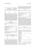 ABUSE-PROOFED DOSAGE FORM diagram and image