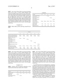 ABUSE-PROOFED DOSAGE FORM diagram and image