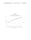 MAGNETIC NANOSTRUCTURES AS THERANOSTIC AGENTS diagram and image