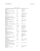 MAGNETIC NANOSTRUCTURES AS THERANOSTIC AGENTS diagram and image