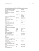 MAGNETIC NANOSTRUCTURES AS THERANOSTIC AGENTS diagram and image