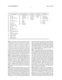 NANOCOATINGS FOR BIOLOGICAL MATERIALS diagram and image