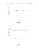 LIPID NANOCAPSULES, METHOD FOR PREPARING SAME AND USE THEREOF AS A DRUG diagram and image