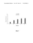 LIPID NANOCAPSULES, METHOD FOR PREPARING SAME AND USE THEREOF AS A DRUG diagram and image