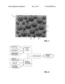 Emulsion or Gel for Producing food Products Including Omega-3 Fatty Acid diagram and image