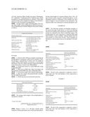 Beverage Compositions Having Low Levels of Preservative with Enhanced     Microbial Stability diagram and image