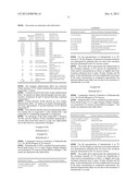 Consumables diagram and image