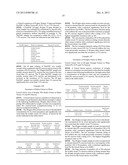 Consumables diagram and image