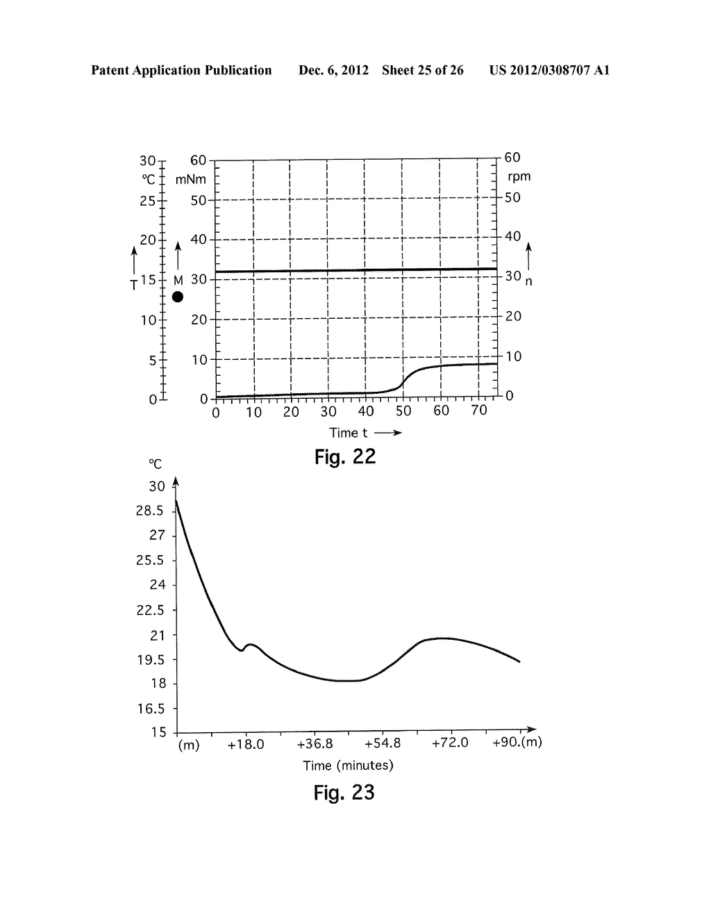 METHOD OF PRODUCING HIGH-BRIGHTNESS COCOA POWDER AND RELATED COMPOSITIONS - diagram, schematic, and image 26