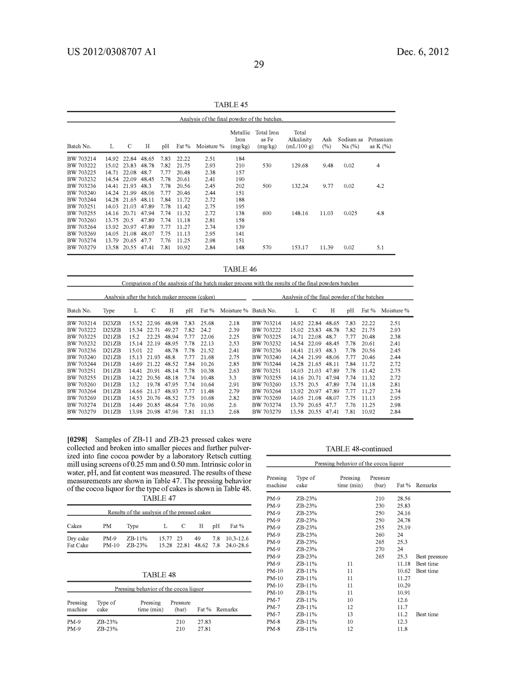 METHOD OF PRODUCING HIGH-BRIGHTNESS COCOA POWDER AND RELATED COMPOSITIONS - diagram, schematic, and image 56