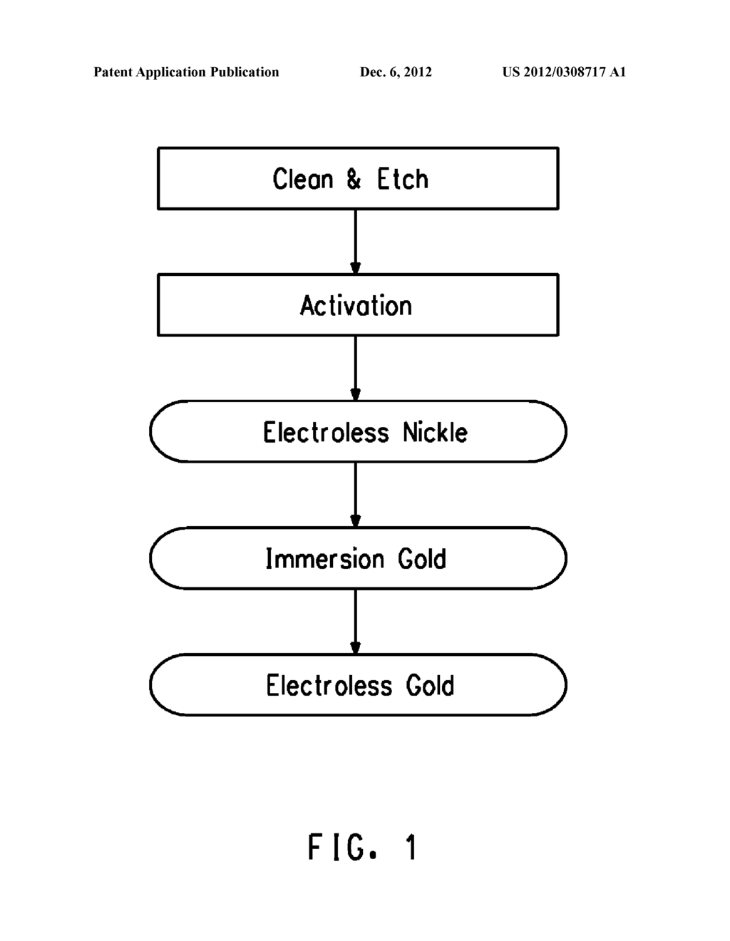 NICKEL-GOLD PLATEABLE THICK FILM SILVER PASTE, AND PLATING PROCESS FOR LOW     TEMPERATURE CO FIRED CERAMIC DEVICES AND LTCC DEVICES MADE THEREFROM - diagram, schematic, and image 02