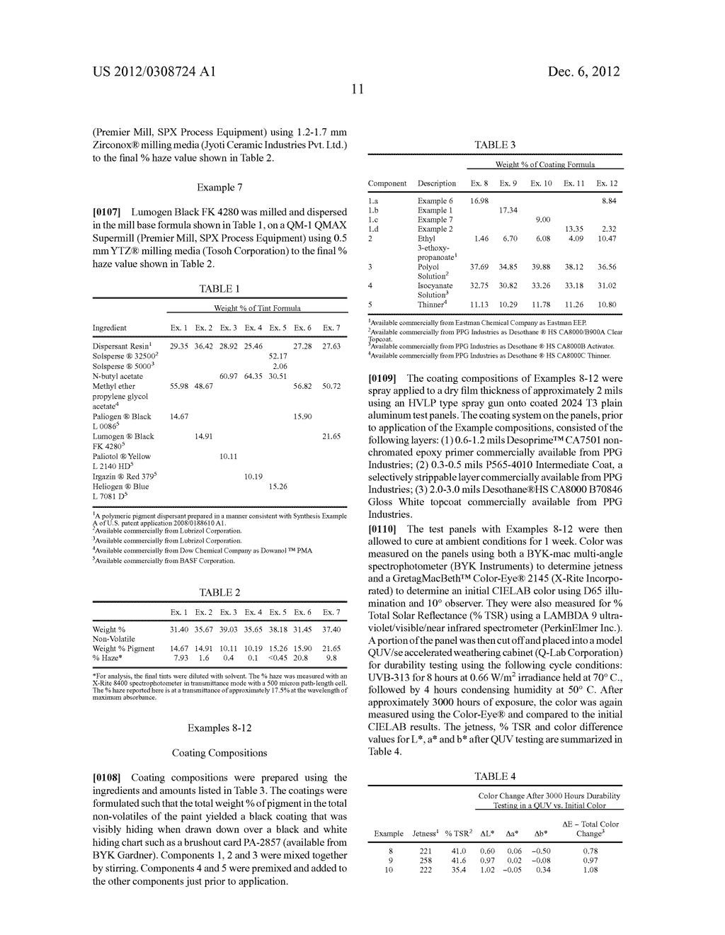 COATING COMPOSITIONS THAT TRANSMIT INFRARED RADIATION AND EXHIBIT COLOR     STABILITY AND RELATED COATING SYSTEMS - diagram, schematic, and image 12