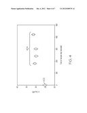 ULTRA LOW DIELECTRIC CONSTANT MATERIAL WITH ENHANCED MECHANICAL PROPERTIES diagram and image