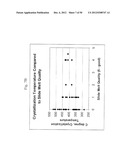 COEFFICIENT OF THERMAL EXPANSION FILLER FOR VANADIUM-BASED FRIT MATERIALS     AND/OR METHODS OF MAKING AND/OR USING THE SAME diagram and image