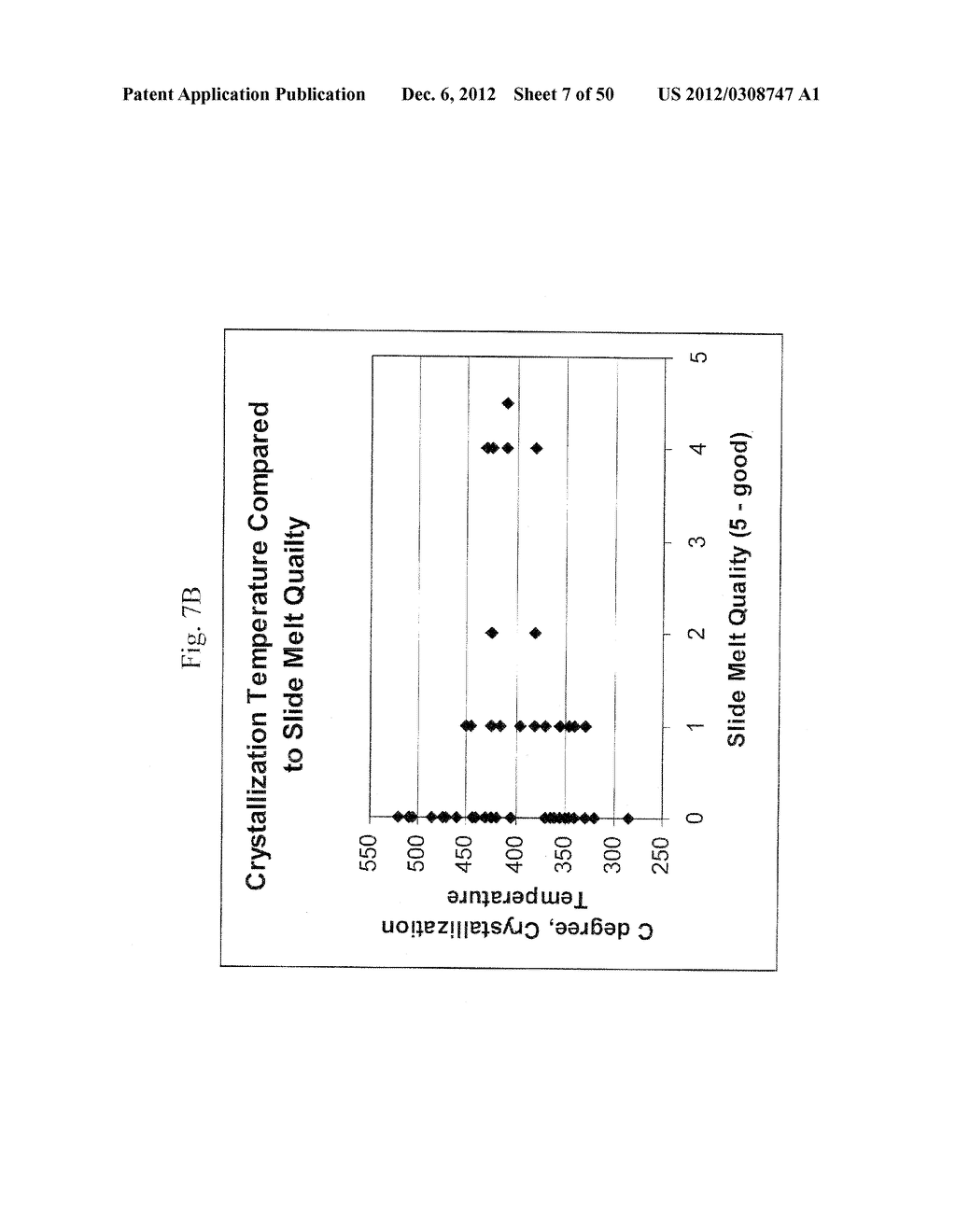 COEFFICIENT OF THERMAL EXPANSION FILLER FOR VANADIUM-BASED FRIT MATERIALS     AND/OR METHODS OF MAKING AND/OR USING THE SAME - diagram, schematic, and image 08