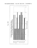 COEFFICIENT OF THERMAL EXPANSION FILLER FOR VANADIUM-BASED FRIT MATERIALS     AND/OR METHODS OF MAKING AND/OR USING THE SAME diagram and image