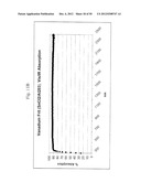 COEFFICIENT OF THERMAL EXPANSION FILLER FOR VANADIUM-BASED FRIT MATERIALS     AND/OR METHODS OF MAKING AND/OR USING THE SAME diagram and image