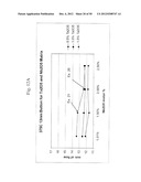 COEFFICIENT OF THERMAL EXPANSION FILLER FOR VANADIUM-BASED FRIT MATERIALS     AND/OR METHODS OF MAKING AND/OR USING THE SAME diagram and image