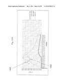 COEFFICIENT OF THERMAL EXPANSION FILLER FOR VANADIUM-BASED FRIT MATERIALS     AND/OR METHODS OF MAKING AND/OR USING THE SAME diagram and image