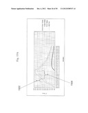 COEFFICIENT OF THERMAL EXPANSION FILLER FOR VANADIUM-BASED FRIT MATERIALS     AND/OR METHODS OF MAKING AND/OR USING THE SAME diagram and image