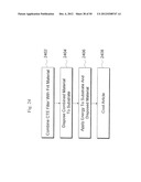 COEFFICIENT OF THERMAL EXPANSION FILLER FOR VANADIUM-BASED FRIT MATERIALS     AND/OR METHODS OF MAKING AND/OR USING THE SAME diagram and image