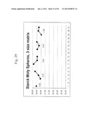 COEFFICIENT OF THERMAL EXPANSION FILLER FOR VANADIUM-BASED FRIT MATERIALS     AND/OR METHODS OF MAKING AND/OR USING THE SAME diagram and image