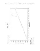 COEFFICIENT OF THERMAL EXPANSION FILLER FOR VANADIUM-BASED FRIT MATERIALS     AND/OR METHODS OF MAKING AND/OR USING THE SAME diagram and image