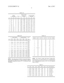 COEFFICIENT OF THERMAL EXPANSION FILLER FOR VANADIUM-BASED FRIT MATERIALS     AND/OR METHODS OF MAKING AND/OR USING THE SAME diagram and image