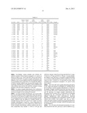 COEFFICIENT OF THERMAL EXPANSION FILLER FOR VANADIUM-BASED FRIT MATERIALS     AND/OR METHODS OF MAKING AND/OR USING THE SAME diagram and image