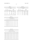 COEFFICIENT OF THERMAL EXPANSION FILLER FOR VANADIUM-BASED FRIT MATERIALS     AND/OR METHODS OF MAKING AND/OR USING THE SAME diagram and image