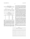 COEFFICIENT OF THERMAL EXPANSION FILLER FOR VANADIUM-BASED FRIT MATERIALS     AND/OR METHODS OF MAKING AND/OR USING THE SAME diagram and image