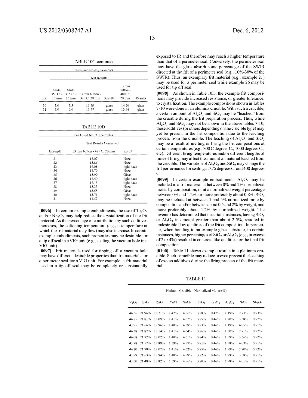 COEFFICIENT OF THERMAL EXPANSION FILLER FOR VANADIUM-BASED FRIT MATERIALS     AND/OR METHODS OF MAKING AND/OR USING THE SAME - diagram, schematic, and image 64