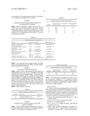 PAPER AND CARDBOARD PACKAGING WITH BARRIER COATING OF A POLYMER MIXTURE diagram and image