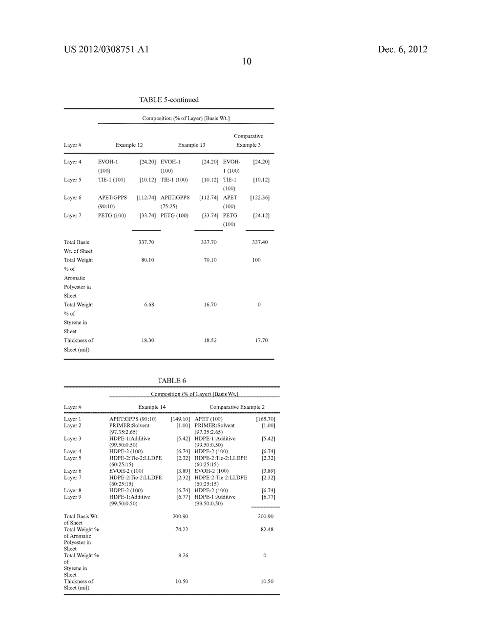 Packaging Sheet With Improved Cutting Properties - diagram, schematic, and image 17