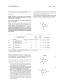 RED FLUORESCENCE CONVERSION COMPOSITION AND RED FLUORESCENCE CONVERSION     FILM diagram and image