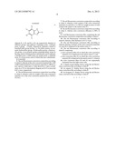 RED FLUORESCENCE CONVERSION COMPOSITION AND RED FLUORESCENCE CONVERSION     FILM diagram and image