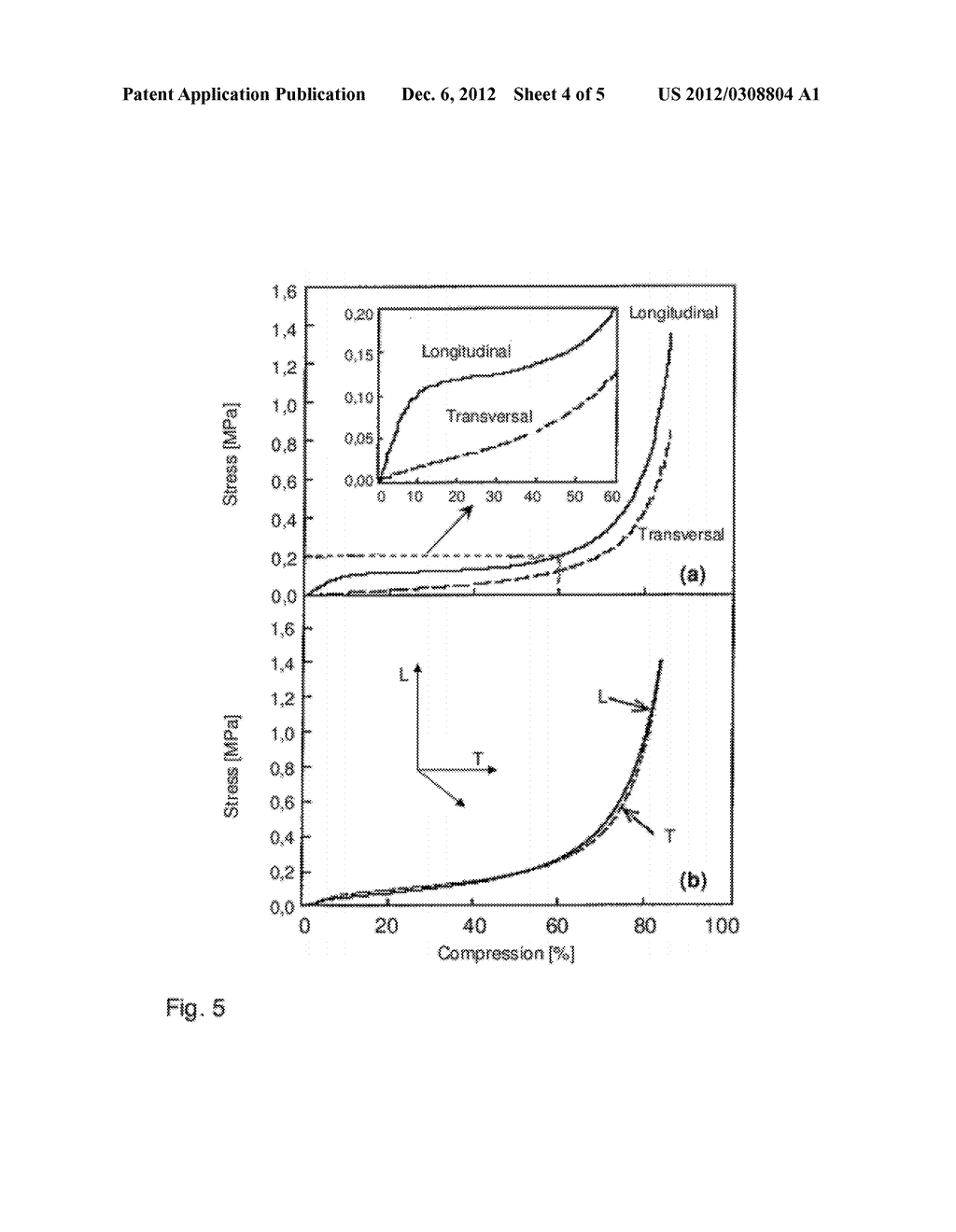 Molded foam body having anisotropic shape memory properties, method for     manufacturing same and article comprising the molded foam body - diagram, schematic, and image 05