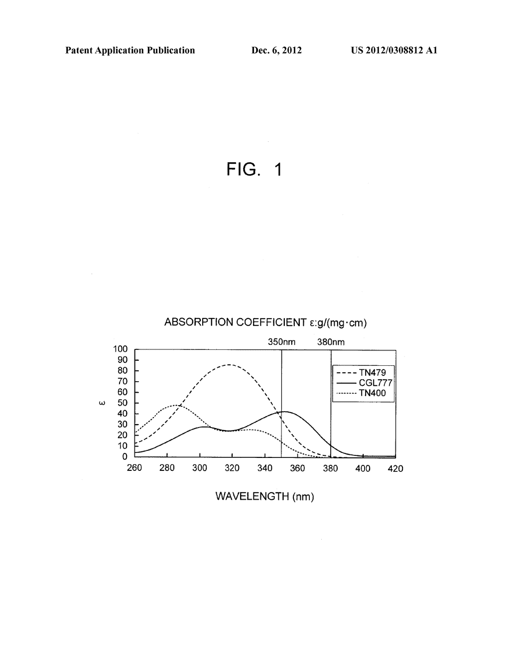 RESIN SUBSTRATE HAVING HARD COATING LAYER - diagram, schematic, and image 02