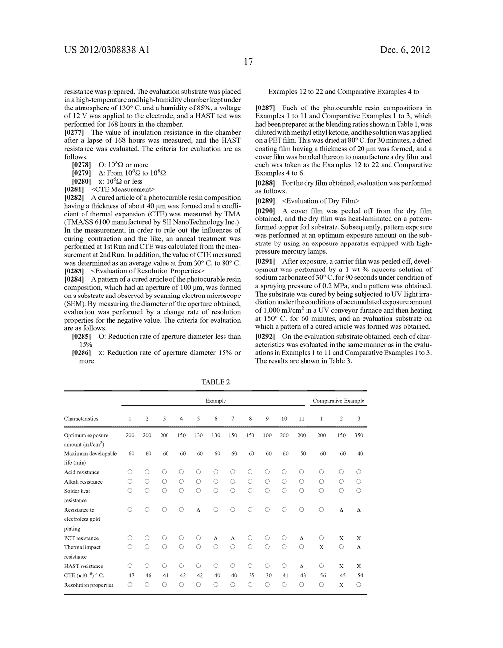 PHOTOCURABLE RESIN COMPOSITION, DRY FILM, CURED ARTICLE AND PRINTED WIRING     BOARD - diagram, schematic, and image 18