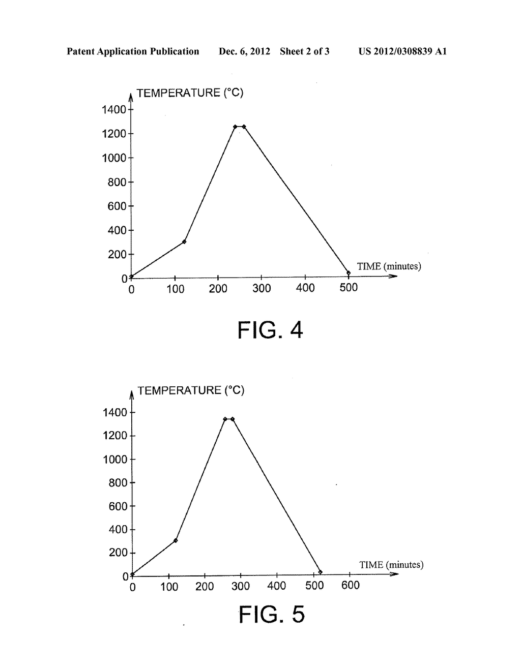 METHOD FOR ASSEMBLING PARTS MADE OF SIC MATERIALS BY NON-REACTIVE BRAZING,     BRAZING COMPOSITIONS, AND JOINT AND ASSEMBLY OBTAINED BY SAID METHOD - diagram, schematic, and image 03